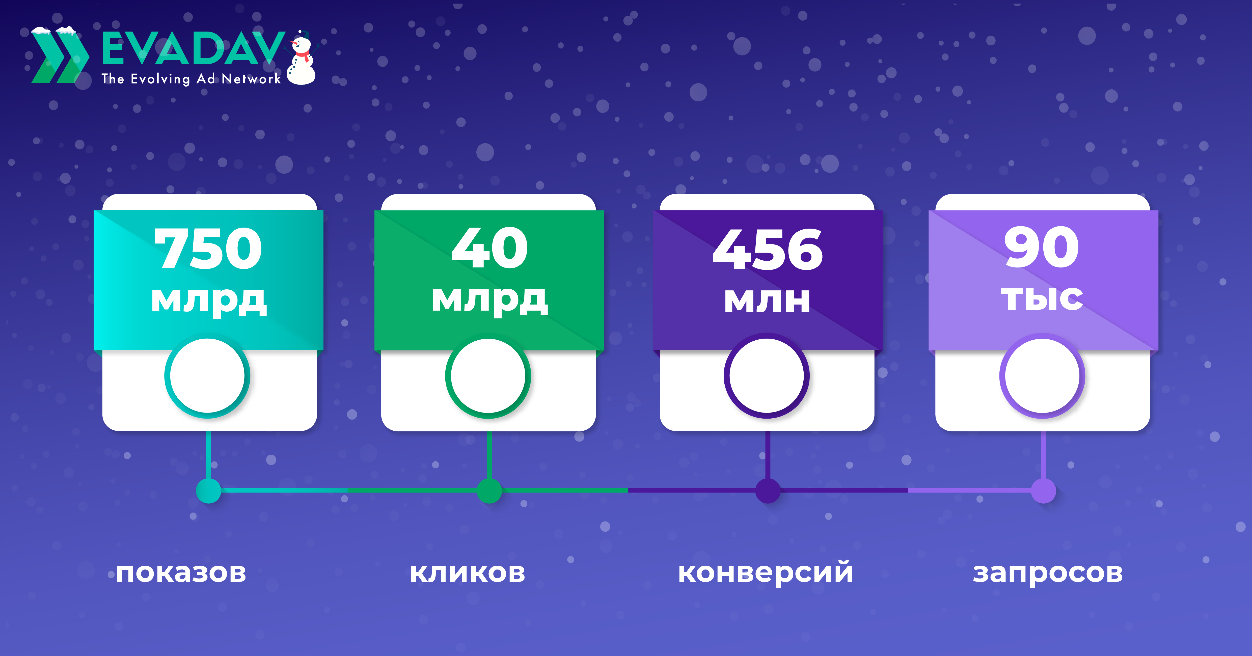 snapshot10ru.png