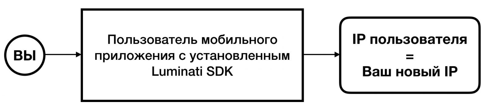shema-2.jpg