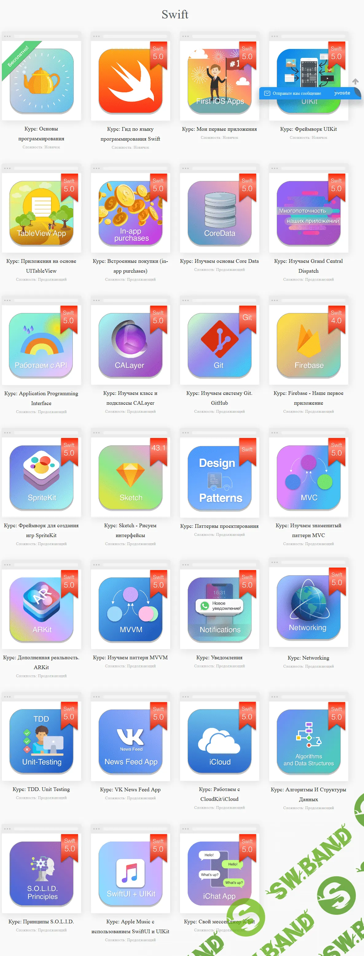 screenshot-swiftbook-ru-2020-02-18-08_53_15-png.54638